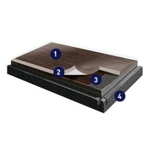 Creation 70 Clic System